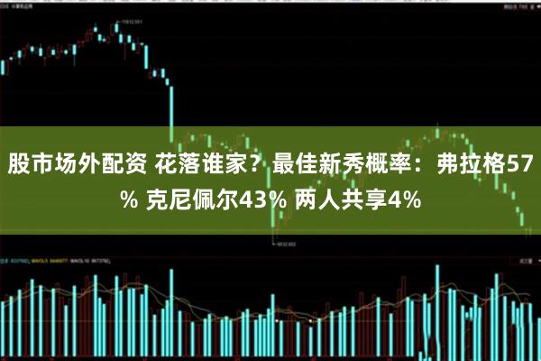 股市场外配资 花落谁家？最佳新秀概率：弗拉格57% 克尼佩尔43% 两人共享4%